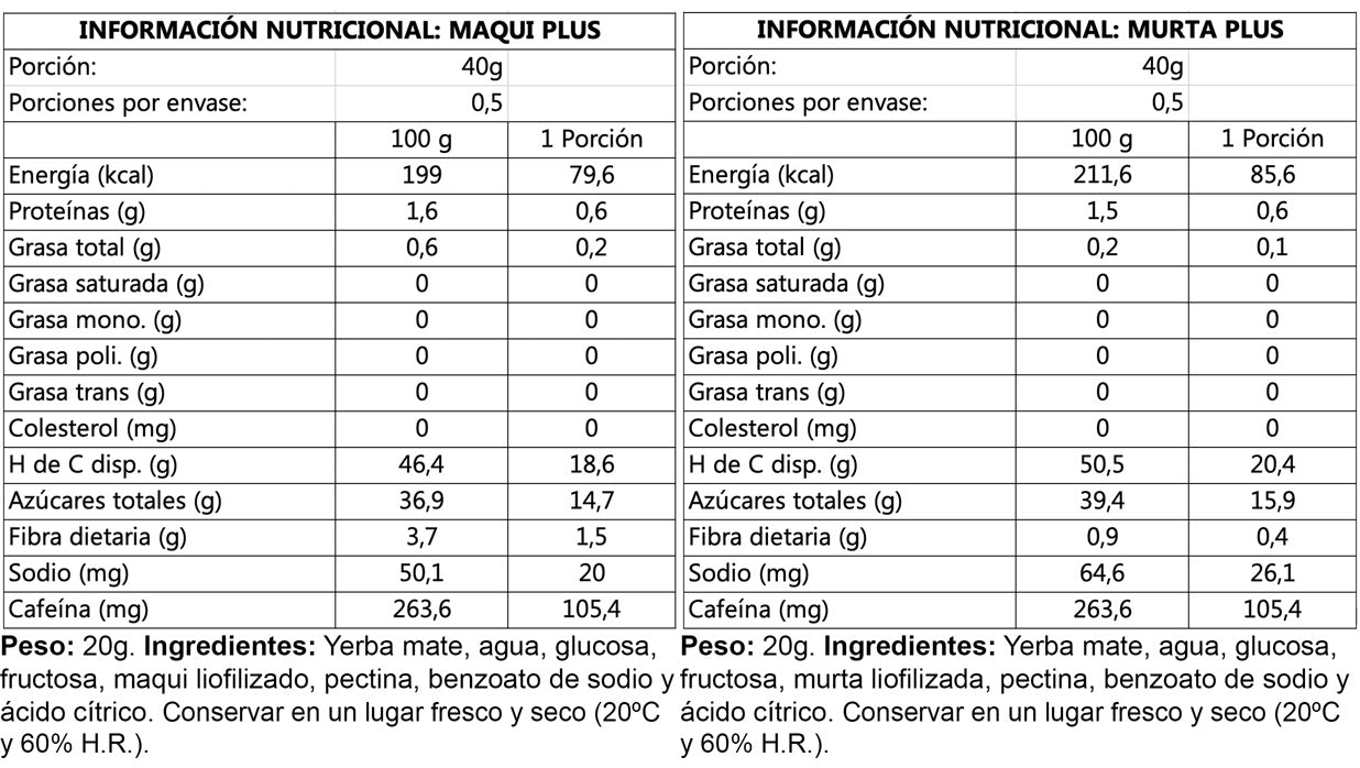 Wildmate Plus Pack: Maqui-Murta