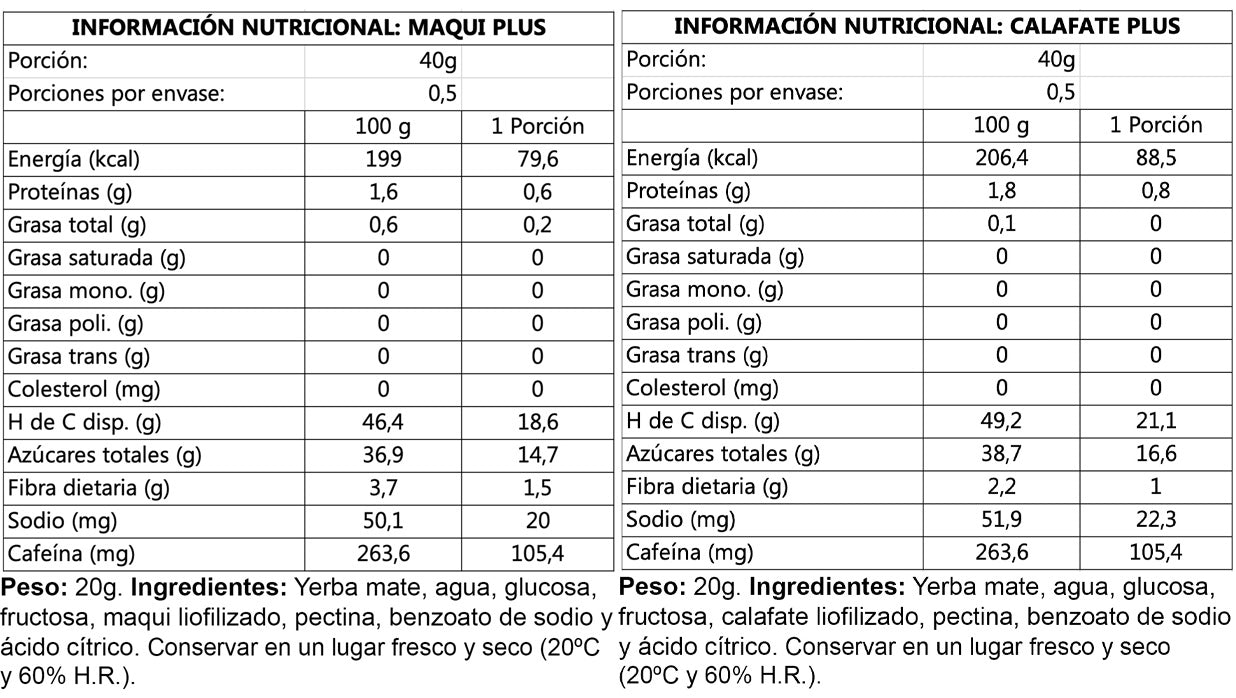 Wildmate Plus Pack: Calafate-Maqui