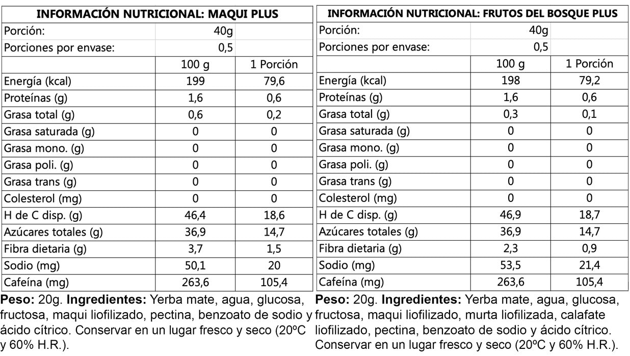 Wildmate Plus Pack: Maqui-Frutos del Bosque