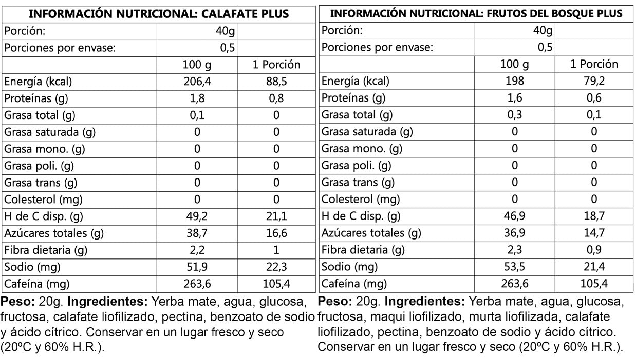 Wildmate Plus Pack: Calafate-Frutos del Bosque