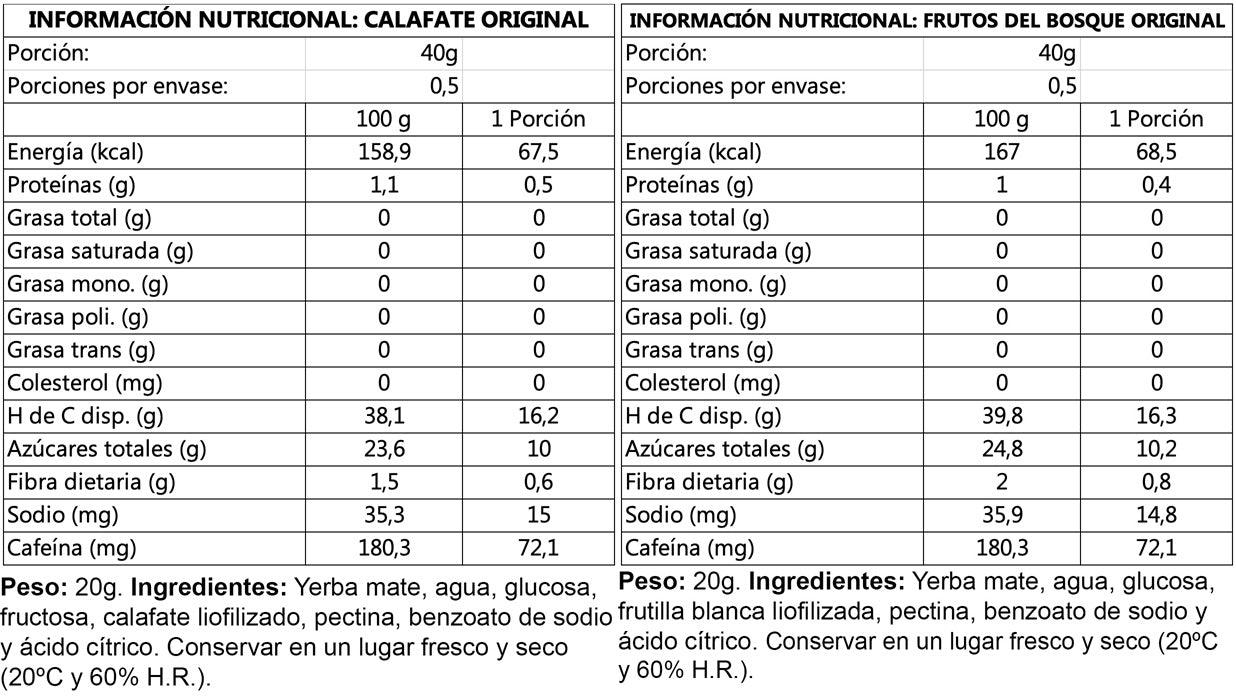 Wildmate Original Pack: Calafate-Frutos del Bosque
