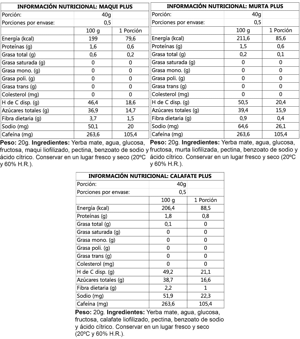 Wildmate Plus Súper Pack: Calafate-Maqui-Murta