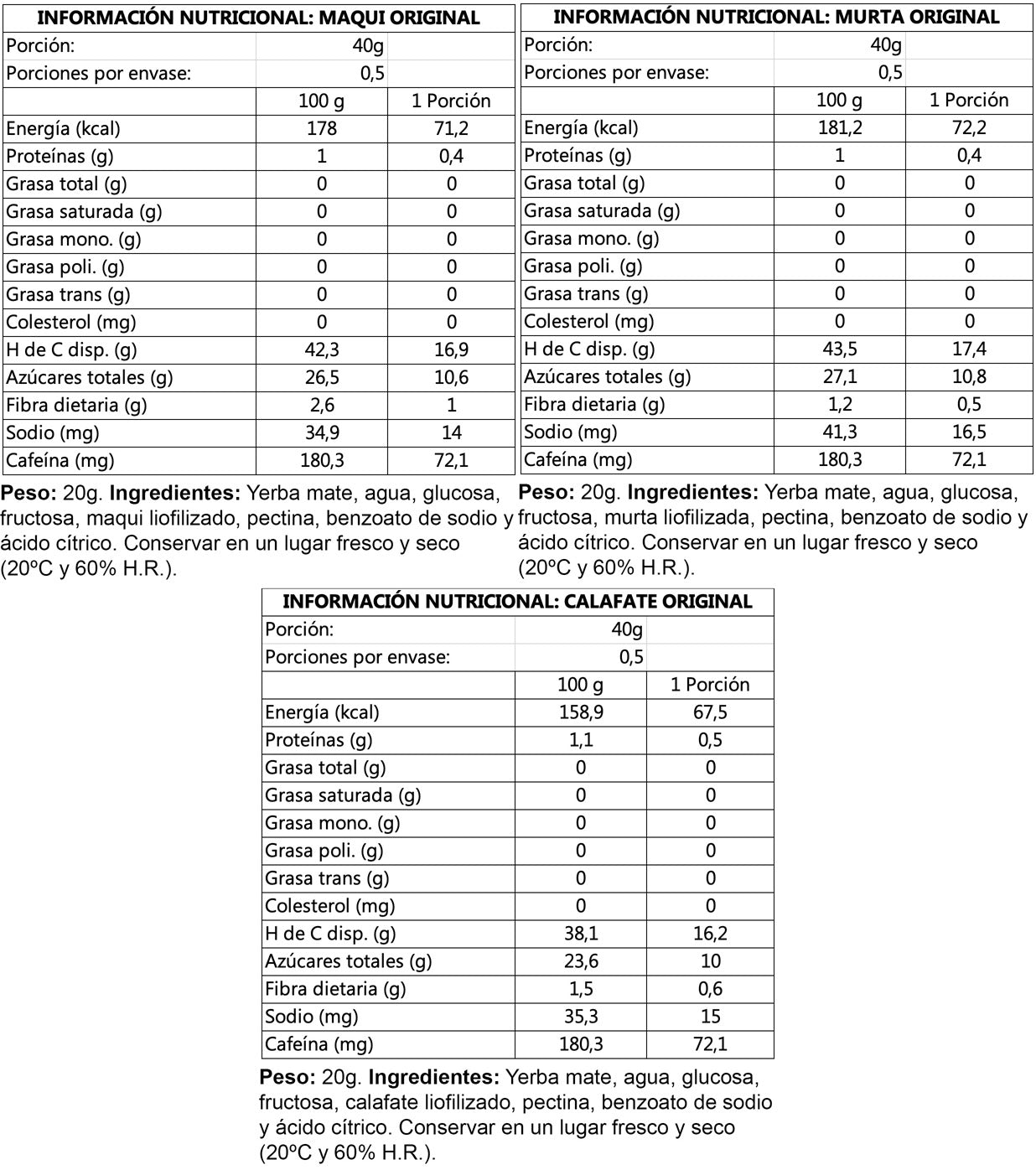 Pack Unidos: Sùper Pack Plus + Sùper Pack Original