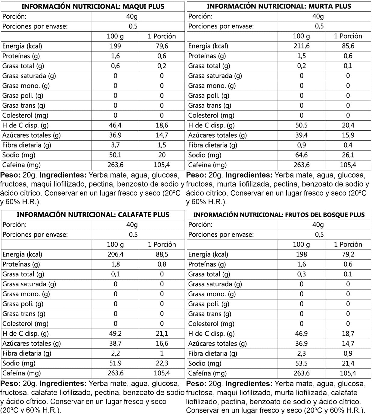 Wildmate Plus Prime Pack: Maqui-Murta-Calafate-Frutos del Bosque