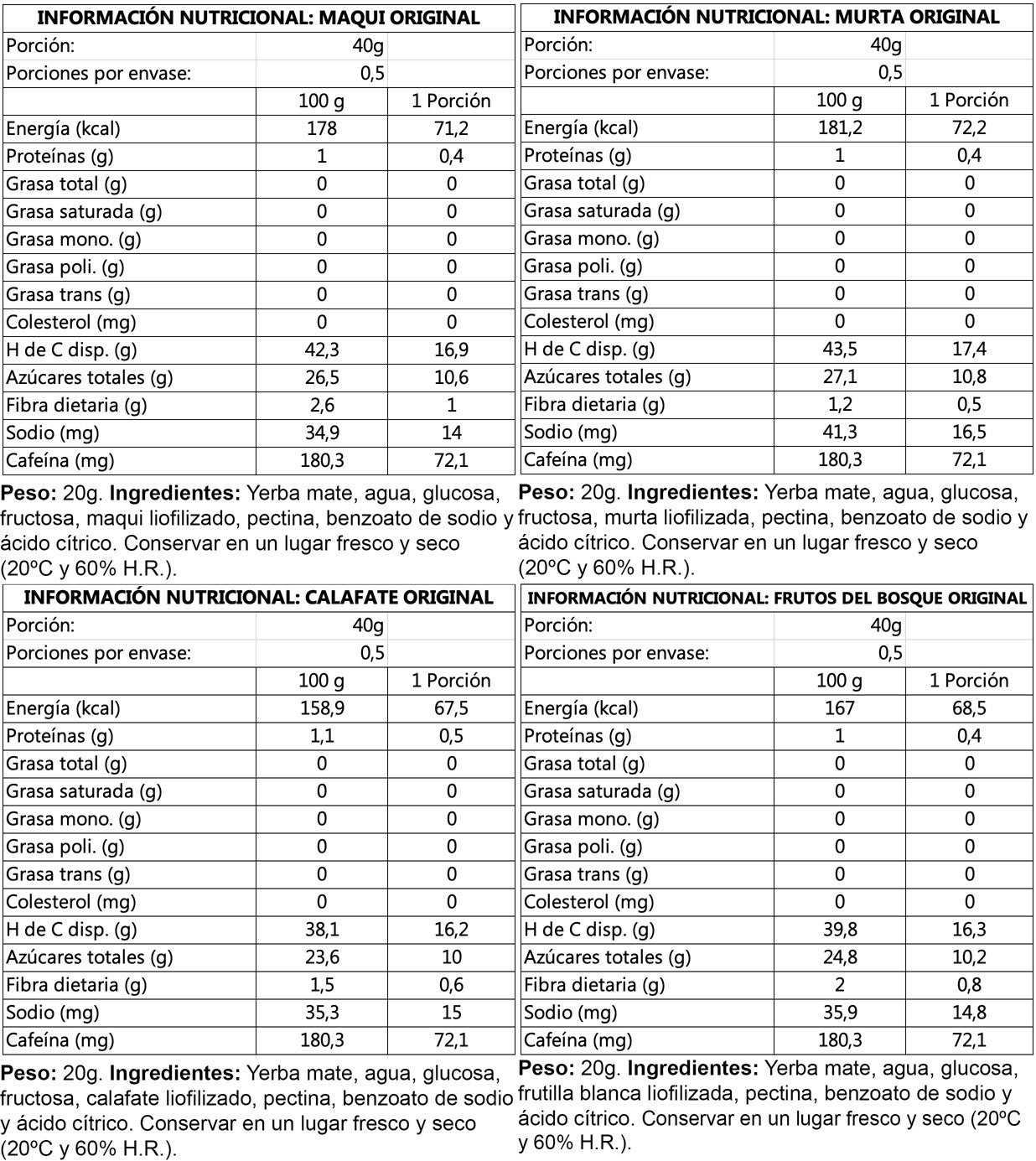 Wildmate Original Prime Pack: Maqui-Murta-Calafate-Frutos del Bosque