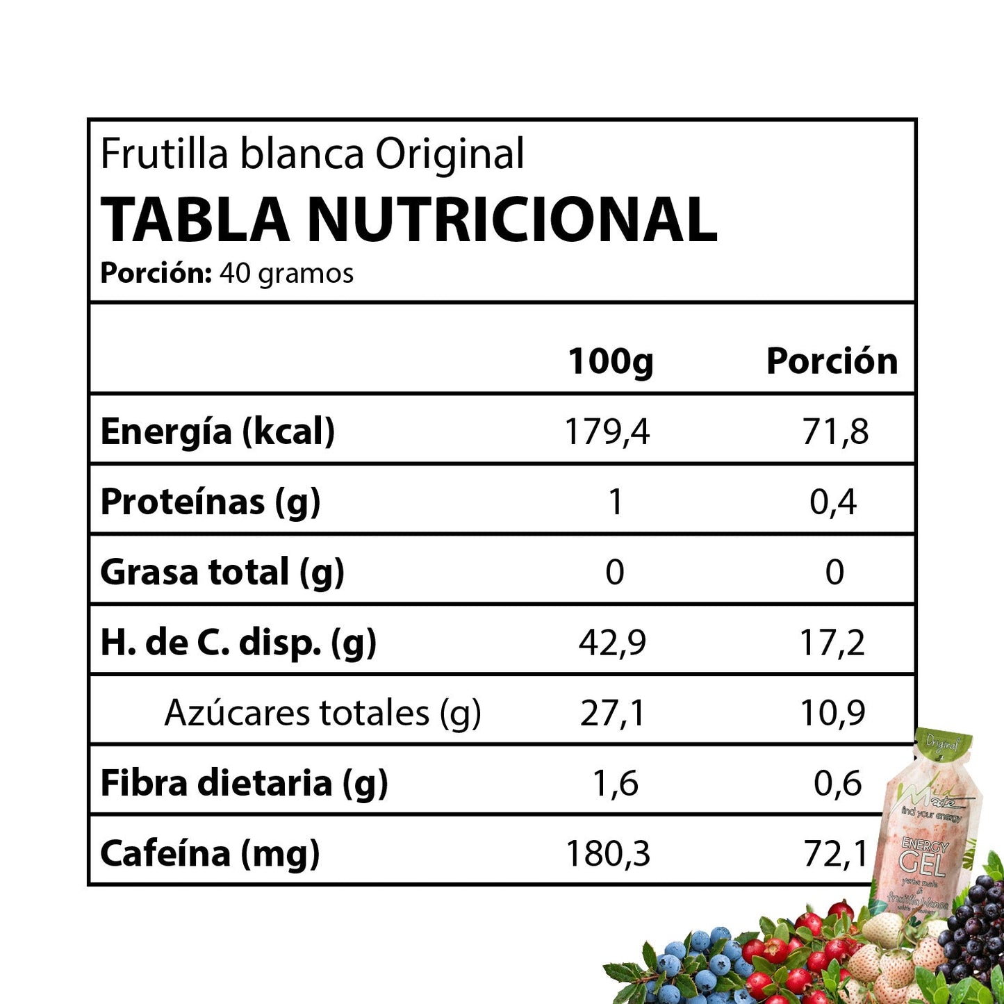 Tabla nutricional