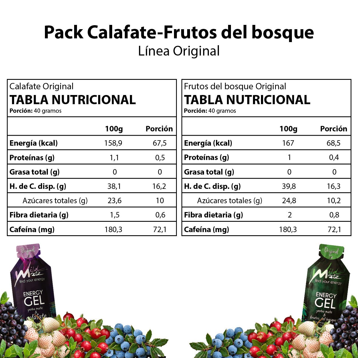 Tabla Nutricional Gel energético Wildmate Original Pack: Calafate-Frutos del bosque