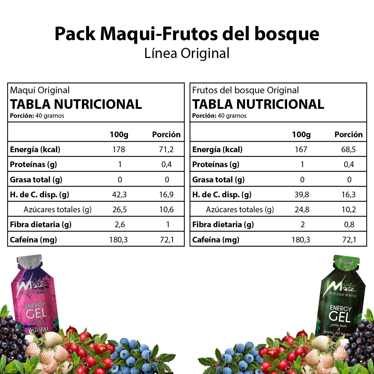 Tabla nutricional Gel energético Wildmate Original Pack: Maqui-Frutos del bosque