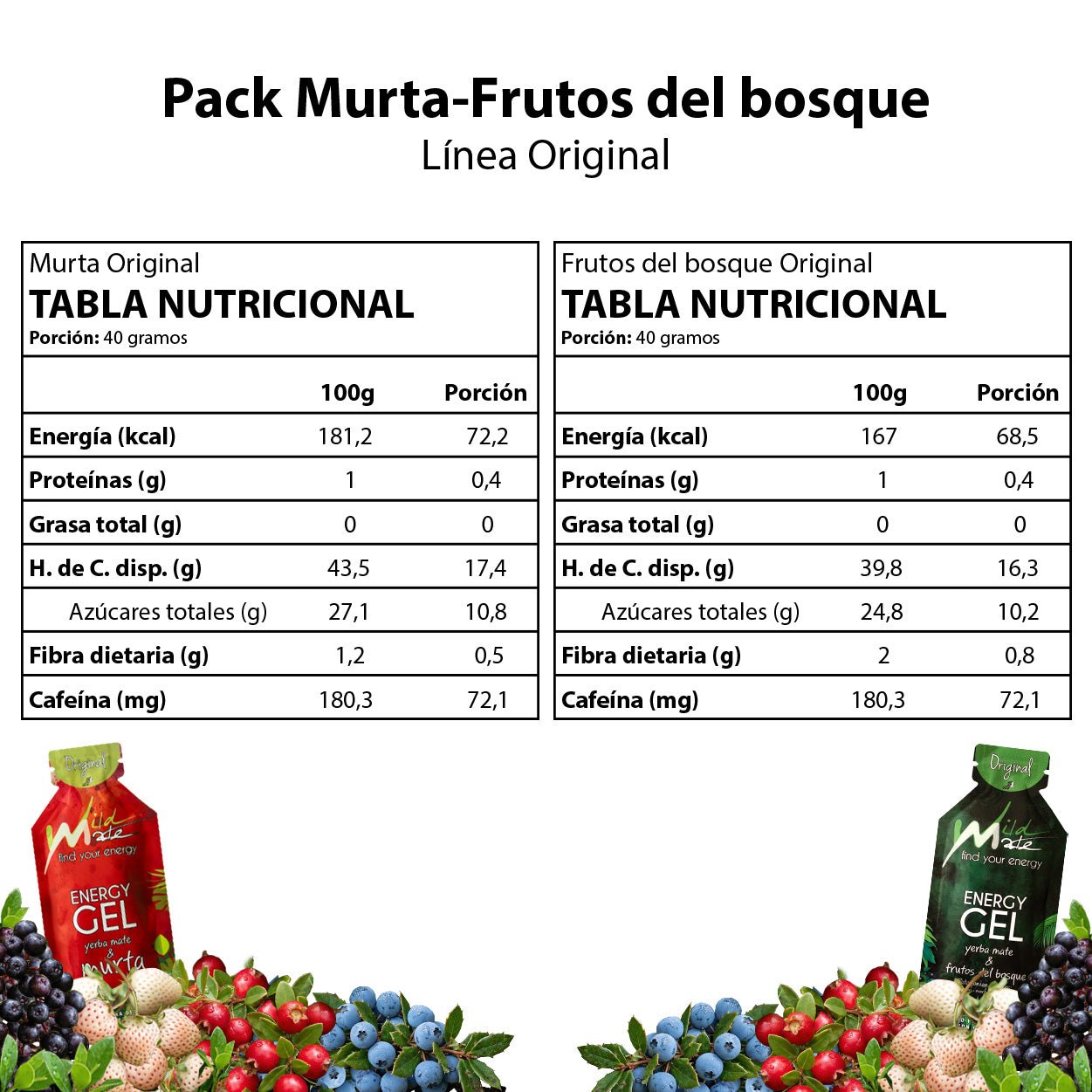 Tabla nutricional Gel energético Wildmate Original Pack: Murta-Frutos del bosque