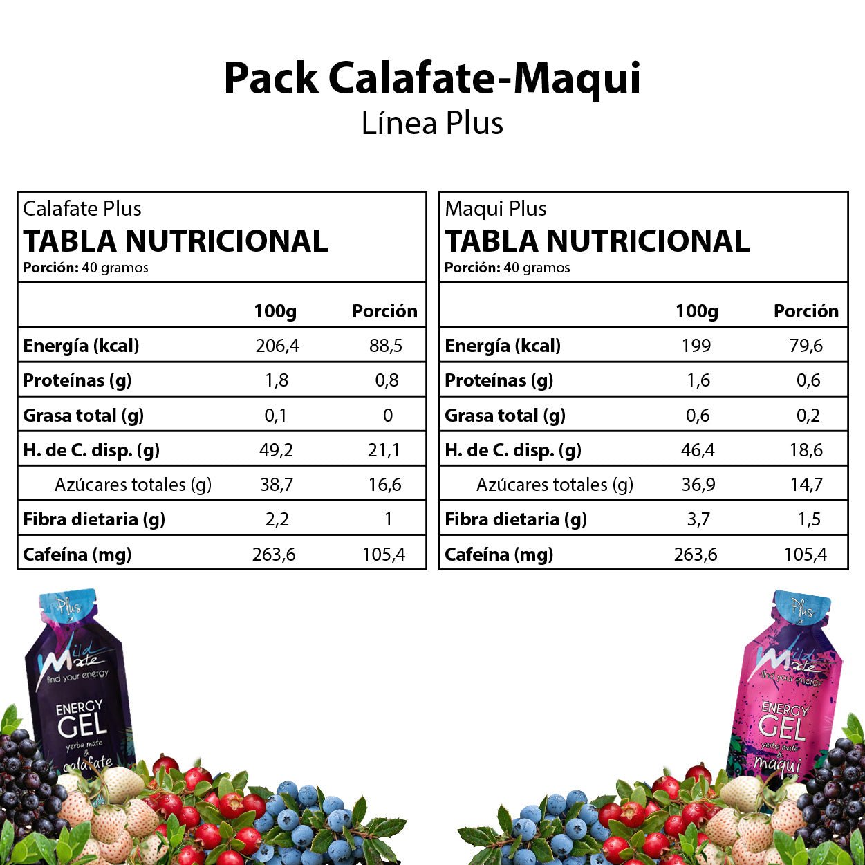 Tabla nutricional Gel energético Wildmate Plus Pack: Calafate-Maqui