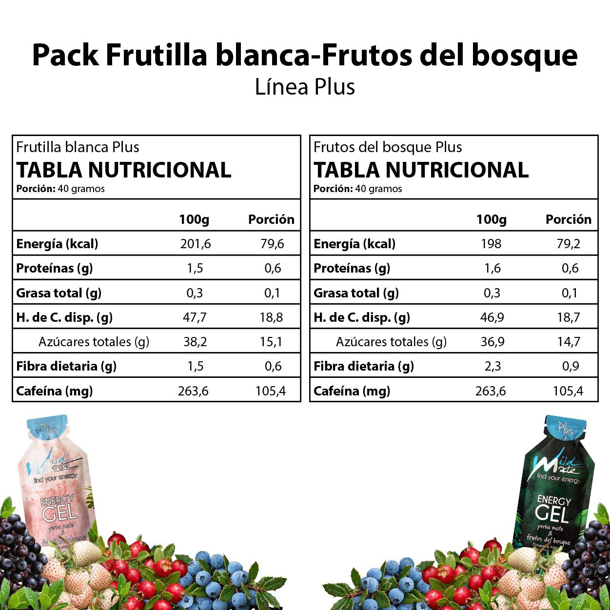 Tabla nutricional Gel energético Wildmate Plus Pack: Frutilla blanca-Frutos del bosque