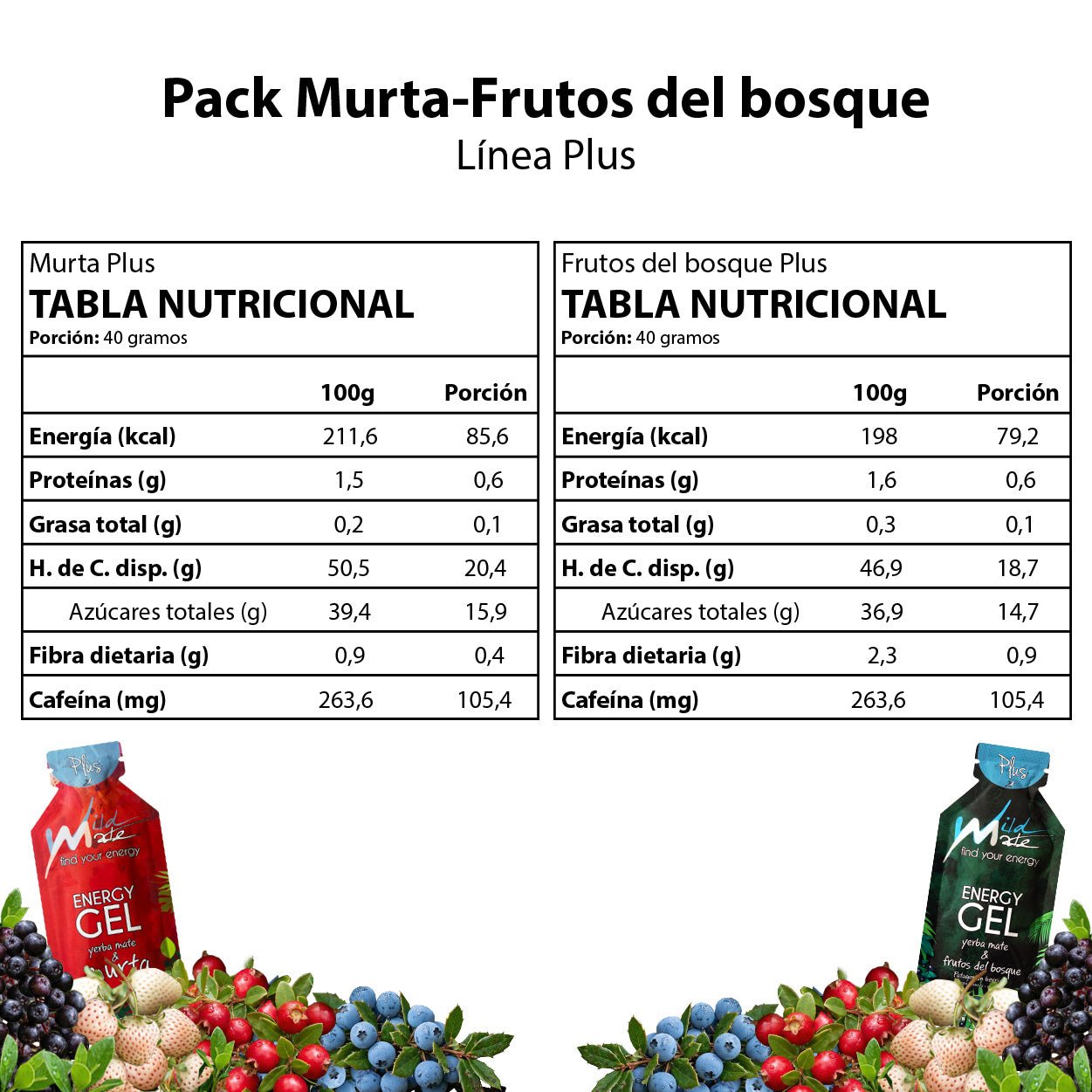 Gel energético Wildmate Plus Pack: Murta - Frutos del bosque - Wildmate