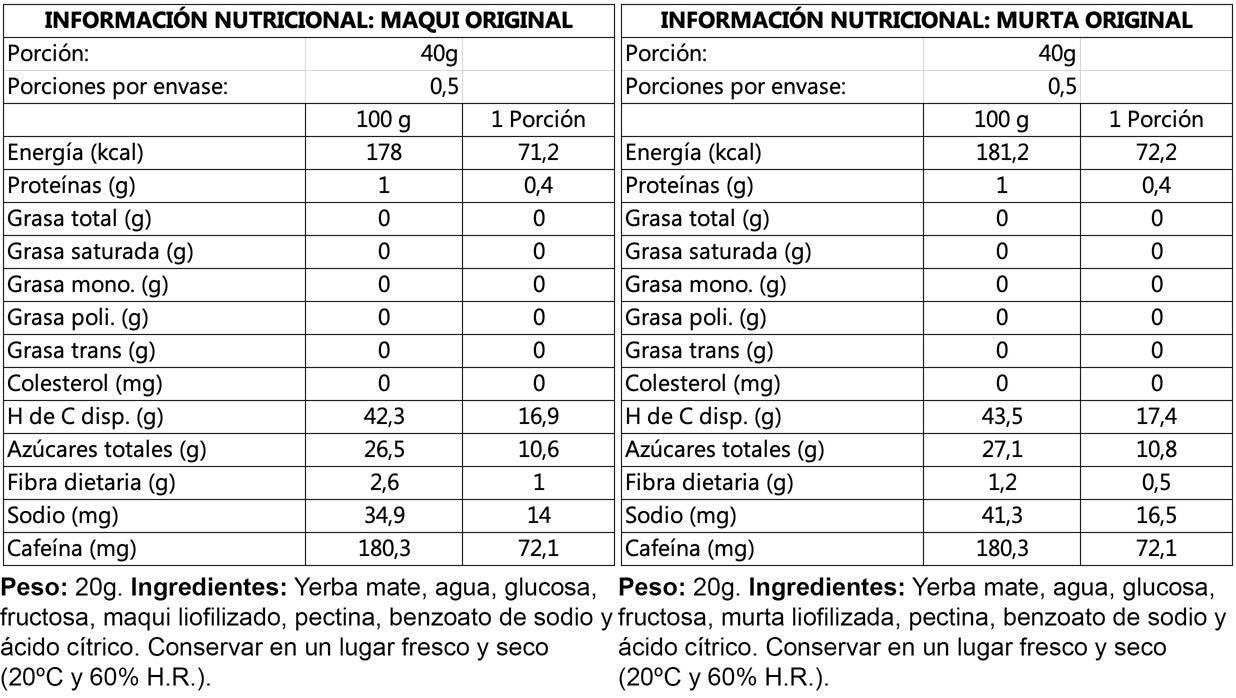 Wildmate Original Pack: Maqui-Murta