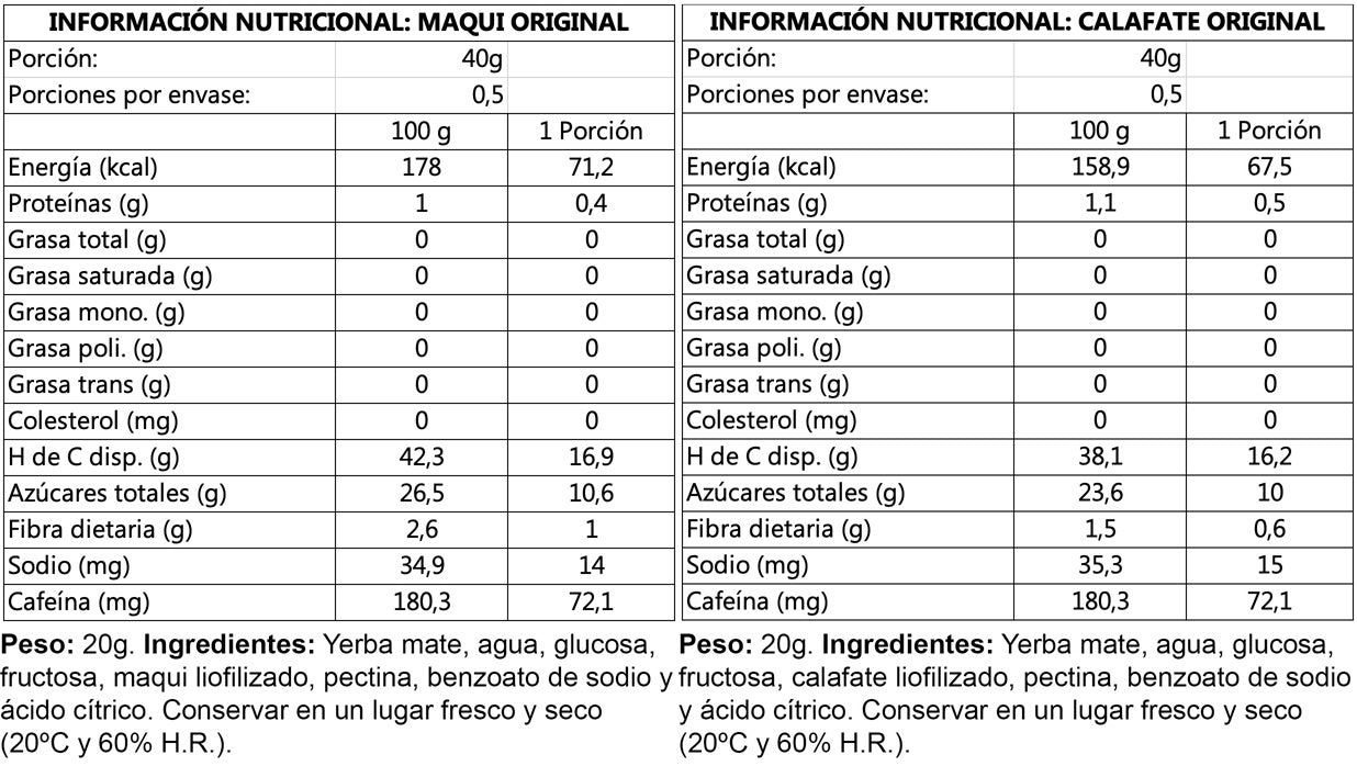 Wildmate Original Pack: Calafate-Maqui