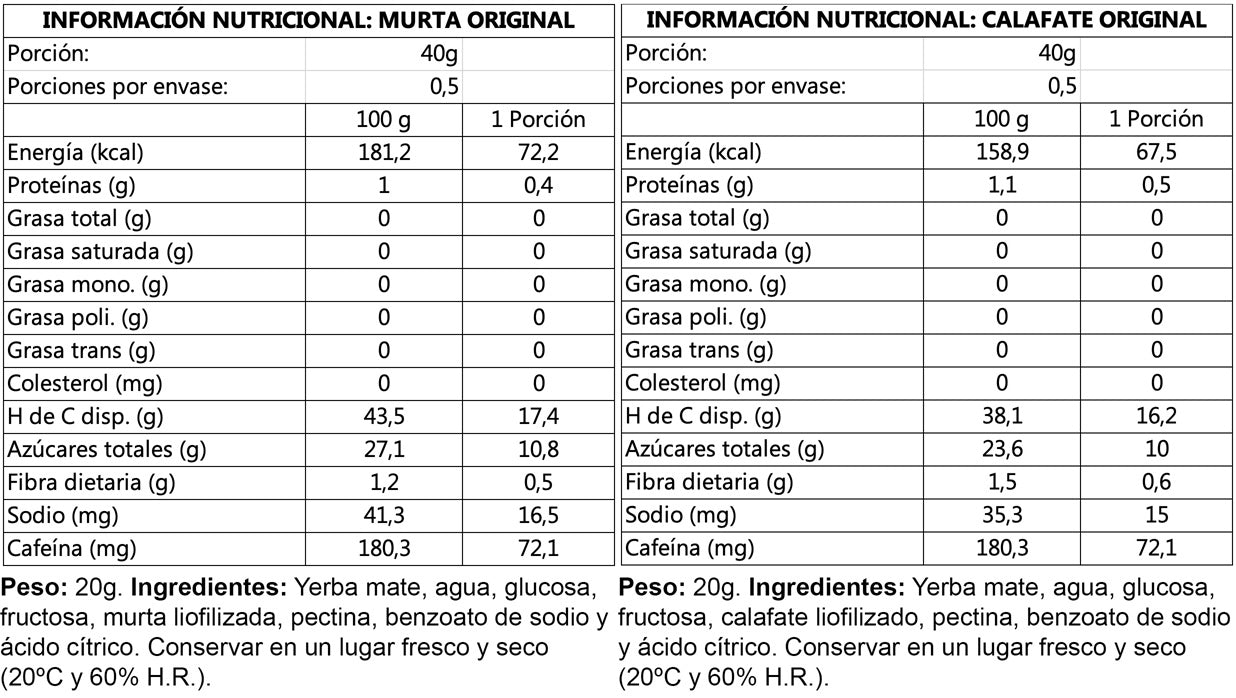 Wildmate Original Pack: Calafate-Murta