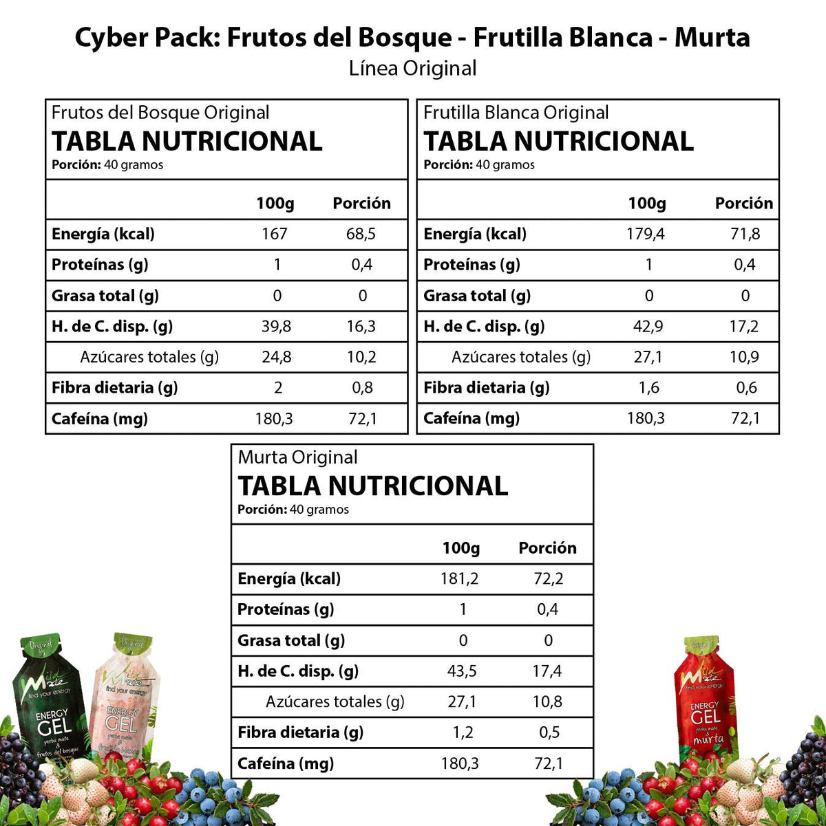 Gel energético Wildmate Original Cyber Pack Frutos-Frutilla-Murta - Wildmate