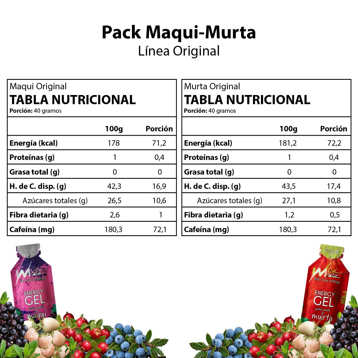 Tabla nutricional Gel energético Wildmate Original Pack: Maqui-Murta
