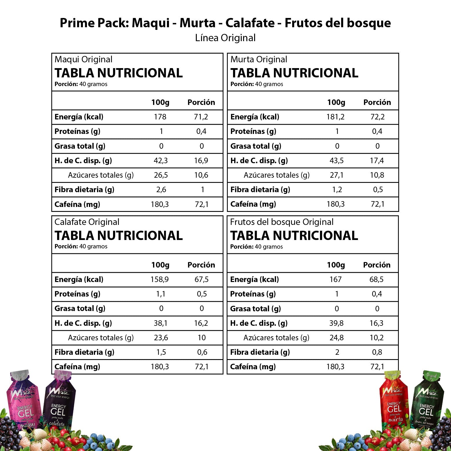 Tabla Gel energético Wildmate Original Prime Maqui-Murta-Calafate-Frutos