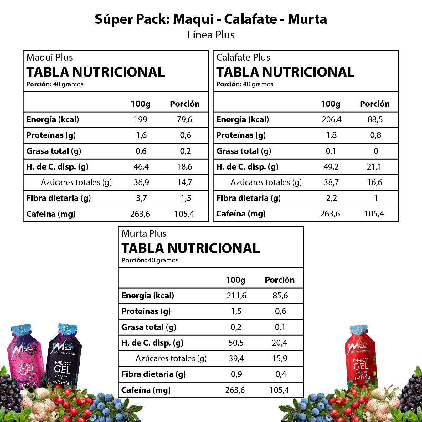 Tabla nutricional Gel energético Wildmate Plus Súper Pack Maqui-Calafate-Murta