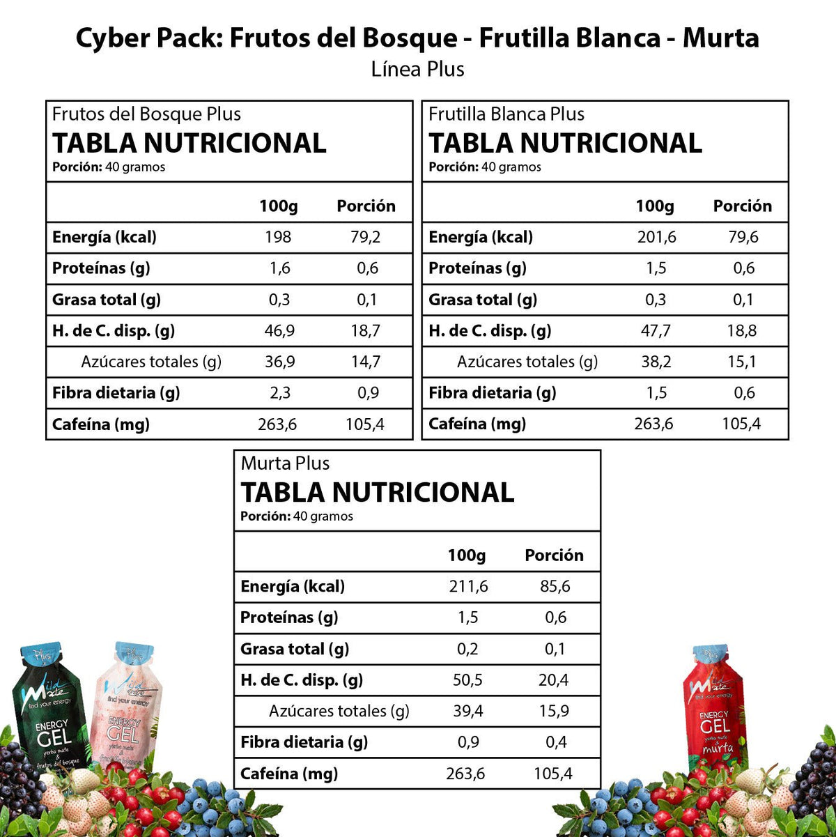 Gel energético Wildmate Plus Cyber Pack Frutos-Frutilla-Murta - Wildmate