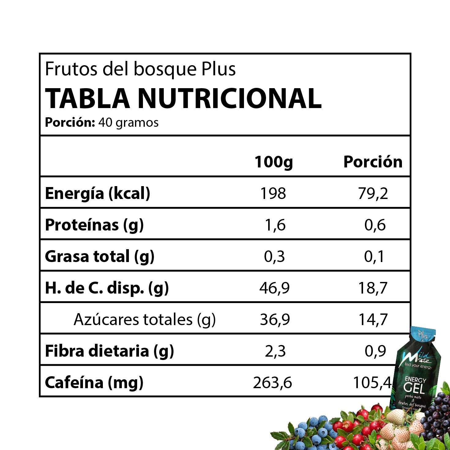 Tabla nutricional Gel energético Wildmate Plus: Frutos del Bosque nativo