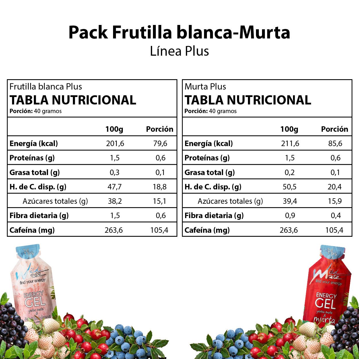Tabla nutricional Gel energético Wildmate Plus Pack: Frutilla Blanca-Murta