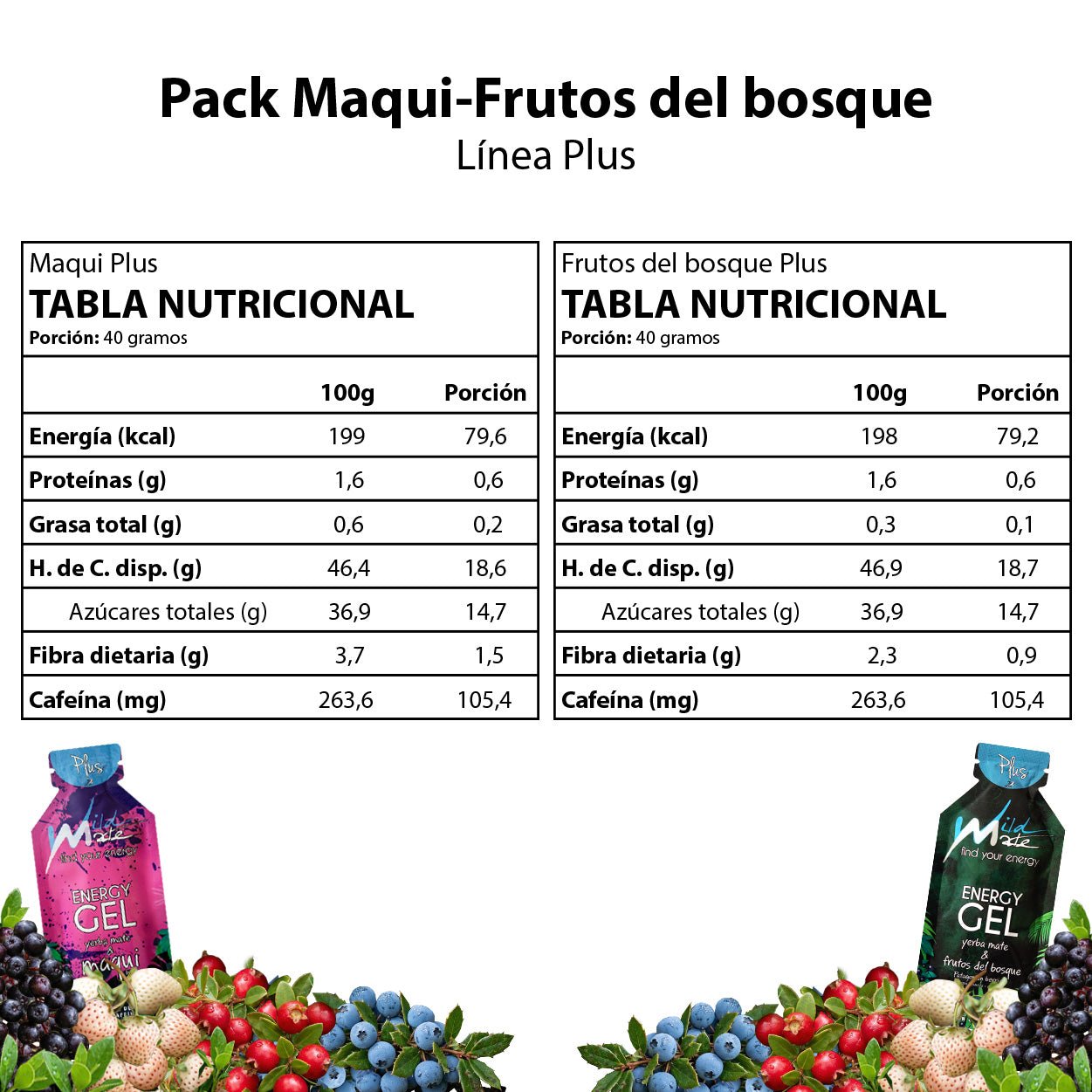 Gel energético Wildmate Plus Pack: Maqui - Frutos del bosque - Wildmate