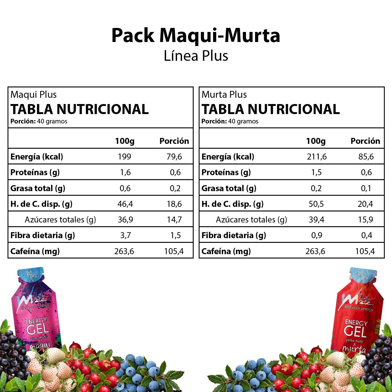 Tabla nutricional Gel energético Wildmate Plus Pack: Maqui-Murta