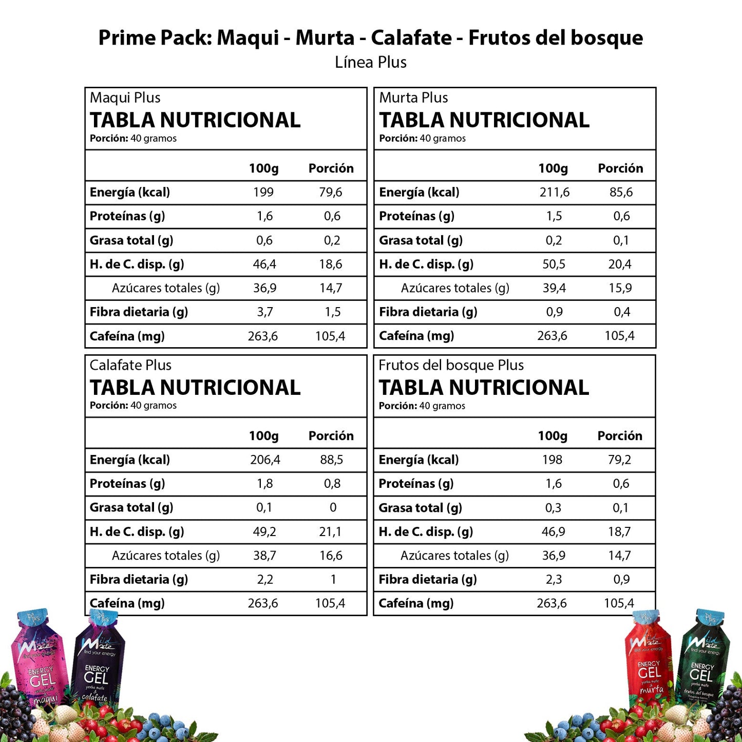 Tabla Gel energético Wildmate Plus Prime Maqui-Murta-Calafate-Frutos