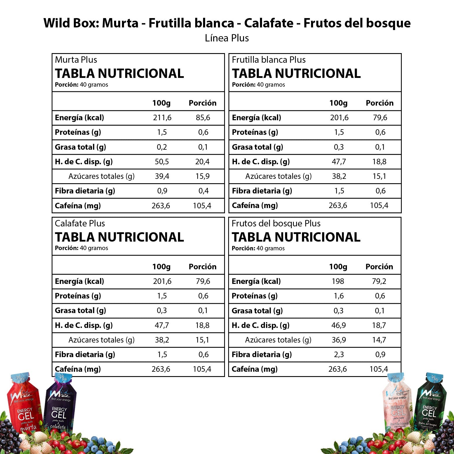 Tabla Wild Box: 48 geles, Jockey y Botella
